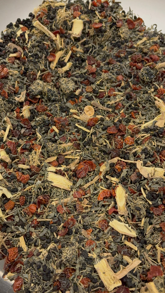 ANTI INFLAMMATORY TEA￼